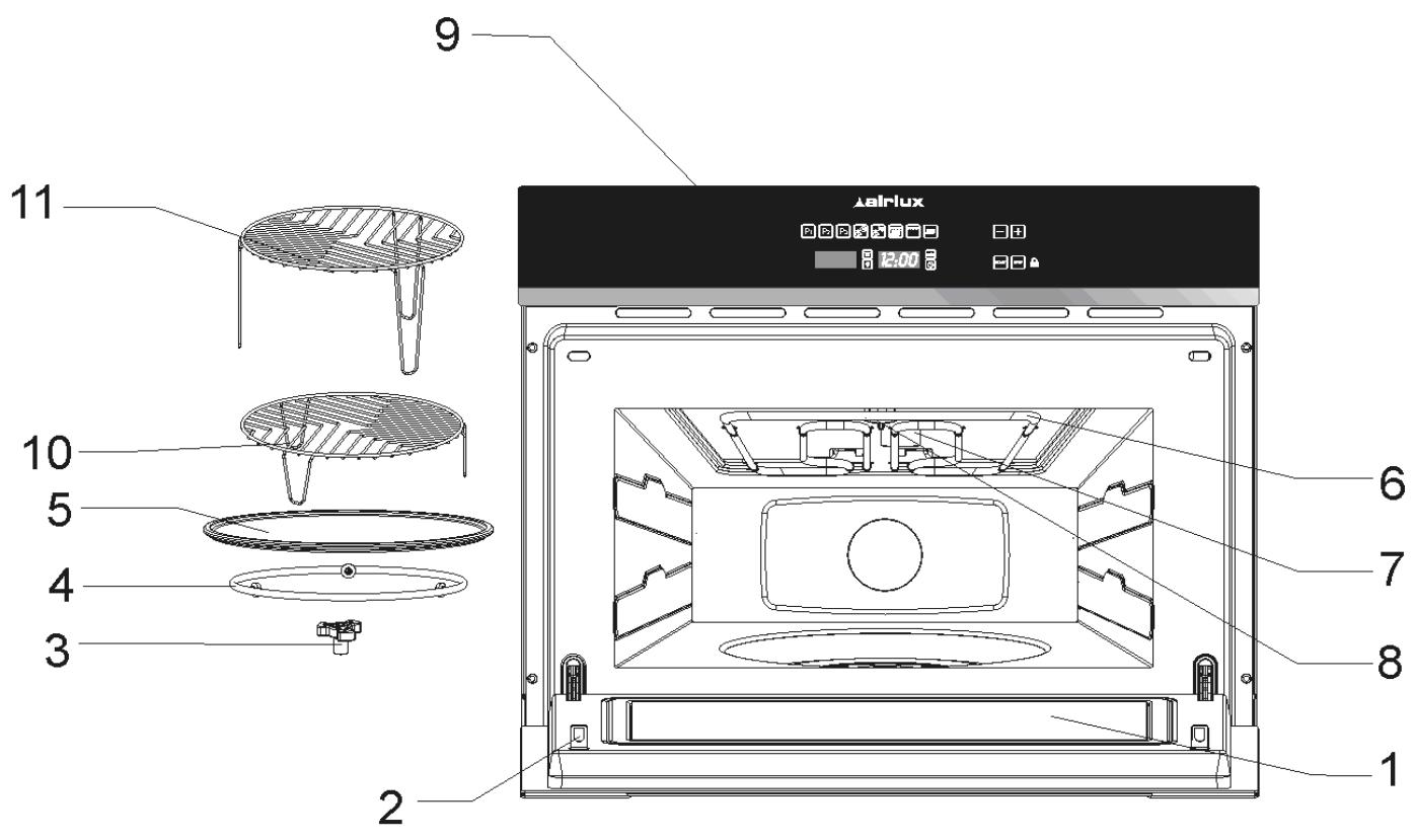 AIRLUX FMO460C - Comment les aliments chauffent-ils? - 4