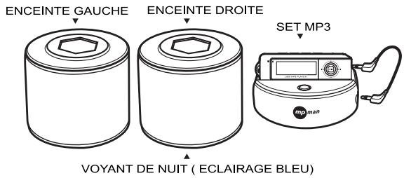 MPMAN MPSP30 - Nom des différentes pièces - 1