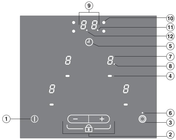 MIELE KM 5604 - Panneaux de commande - 1
