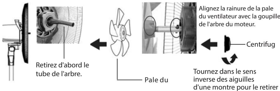 AERIAN MF70 - Assemblagedela pale - 1