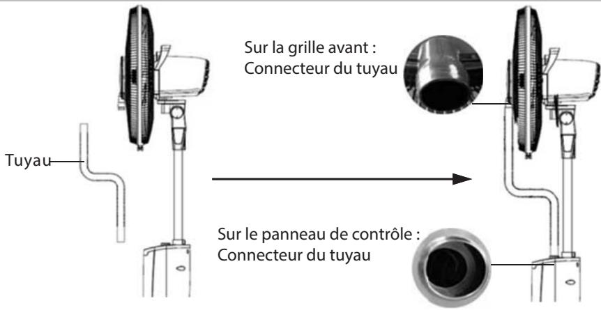AERIAN MF70 - Installation du tuyau - 1