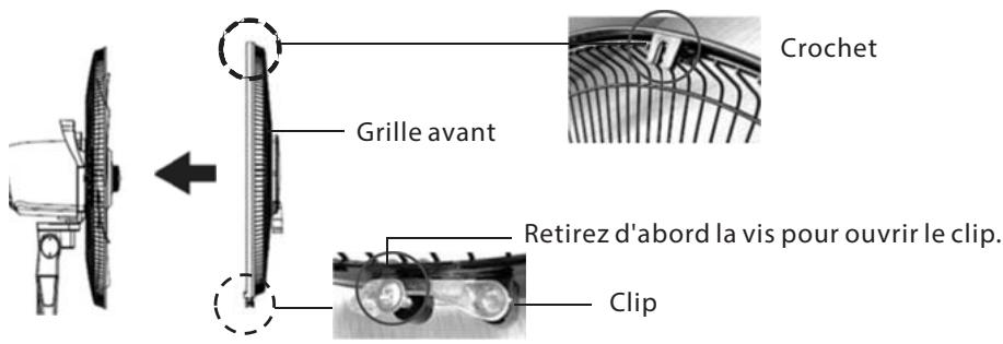 AERIAN MF70 - Assemblage de la grille avant - 1