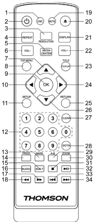 THOMSON HDTHB350 - TELECOMMANDE - 1