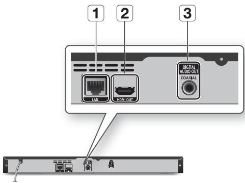SAMSUNG BD-S5300 - Panneau arrête - 1