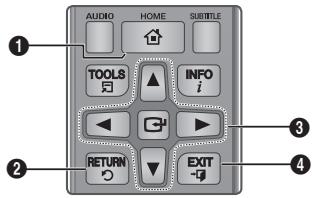 SAMSUNG BD-S5300 - Navigation dans les menus - 1