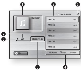 SAMSUNG BD-S5300 - Éléments de l'écran CD audio (CD-DA)/MP3 - 1