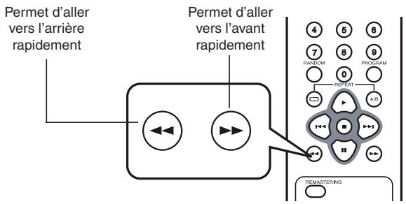 SHERWOOD CD772 - Permet de faire avancer ou de reculer pendant la lecture - 1
