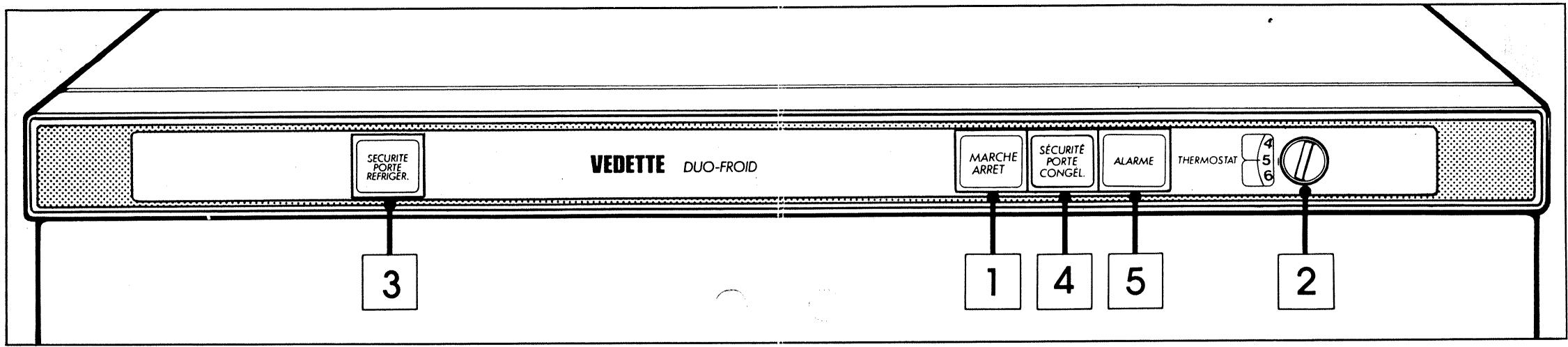 VEDETTE CB28/DFBLANC - NOTICE D'UTILISATION - 1