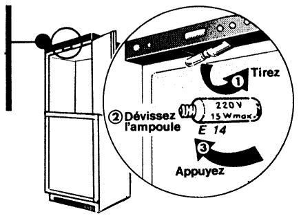 VEDETTE CB28/DFBLANC - NOTICE D'UTILISATION - 5