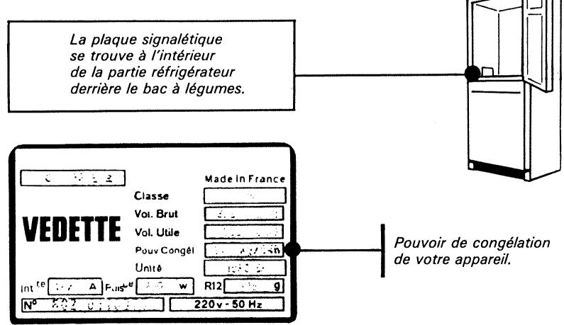 VEDETTE CB28/DFBLANC - POUVOIR DE CONGÉLATION - 1