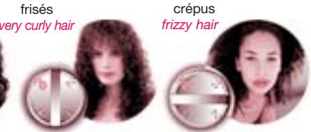 BABYLISS 5714 E BELISS BLANC - - EXCEPTIONAL POWER - 3