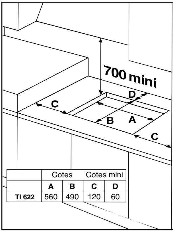 SCHOLTES TI622 - Encastrement de votre table - 1