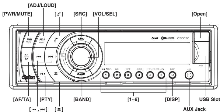 CLARION CZ309E - Panneau de commande - 1