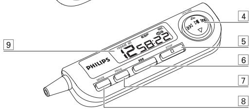 PHILIPS EXP7201 - Accessoires fournis : - 2