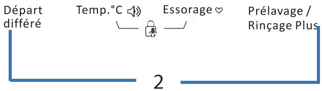 THOMSON TWBI914ALAVE - REMARQUE: - 8