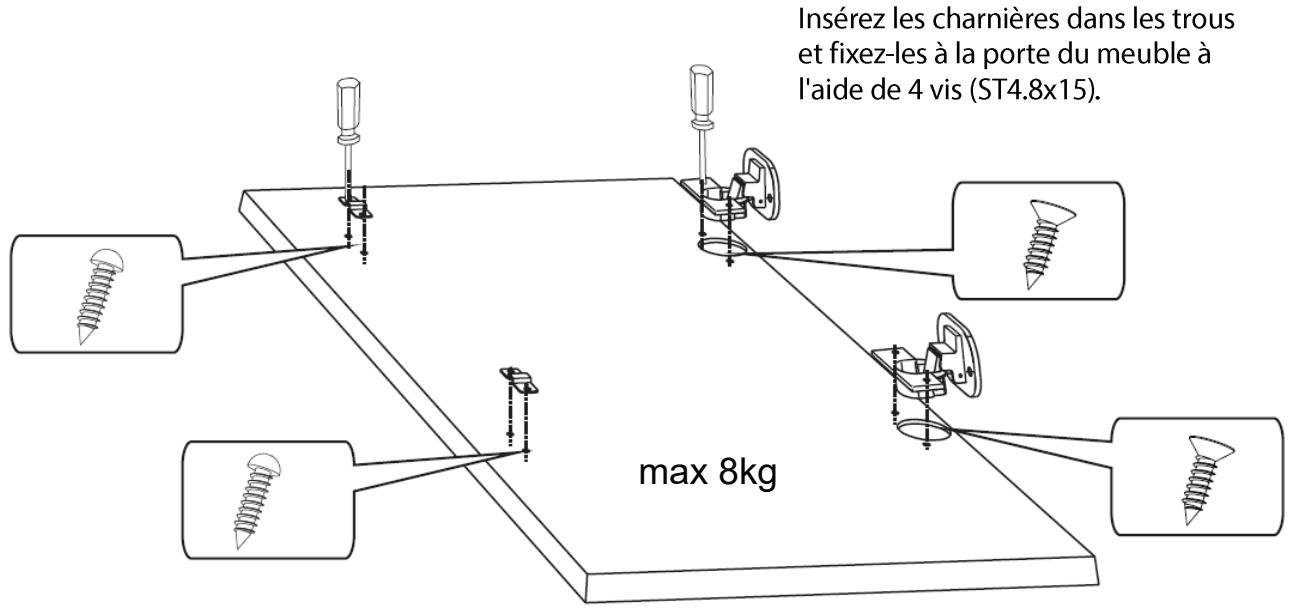 THOMSON TWBI914ALAVE - Montage des charnières et des entreprises sur la porte du meuble - 1