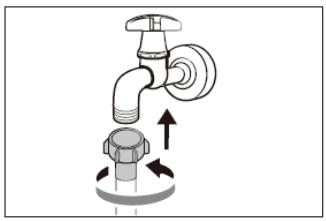 THOMSON TWBI914ALAVE - De watertoevoerslang aansluten - 2