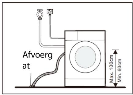 THOMSON TWBI914ALAVE - De afvoerslang installeren - 1