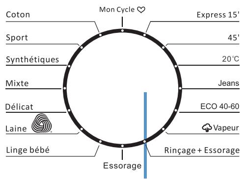THOMSON TWBI914ALAVE - OPMERKING : - 1