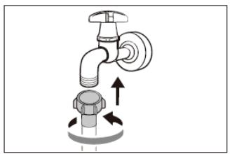 THOMSON TWBI914ALAVE - Raccordement du tuyau d'arrivée d'eau - 2
