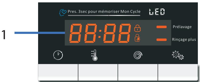 THOMSON TWBI914ALAVE - REMARQUE: - 6