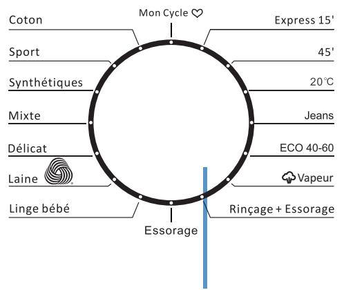 THOMSON TWBI914ALAVE - REMARQUE: - 1
