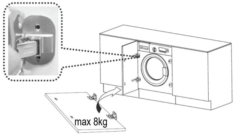 THOMSON TWBI914ALAVE - Montage de la porte du meuble - 1