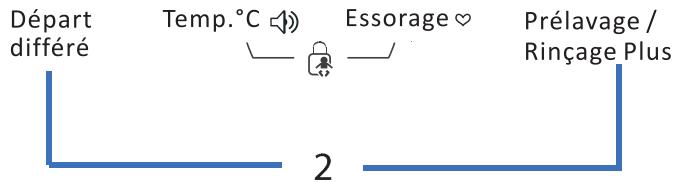 THOMSON TWBI914ALAVE - OPMERKING : - 7