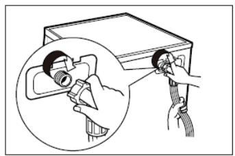 THOMSON TWBI914ALAVE - Raccordement du tuyau d'arrivée d'eau - 1