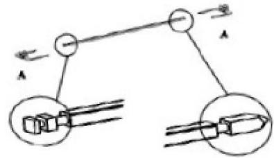 DARTY FC469MU - Fonction tournebroche - 2