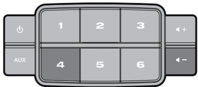 BOSE SOUNDTOUCH PORTABLE - Mise à jour logicielle du système - 1