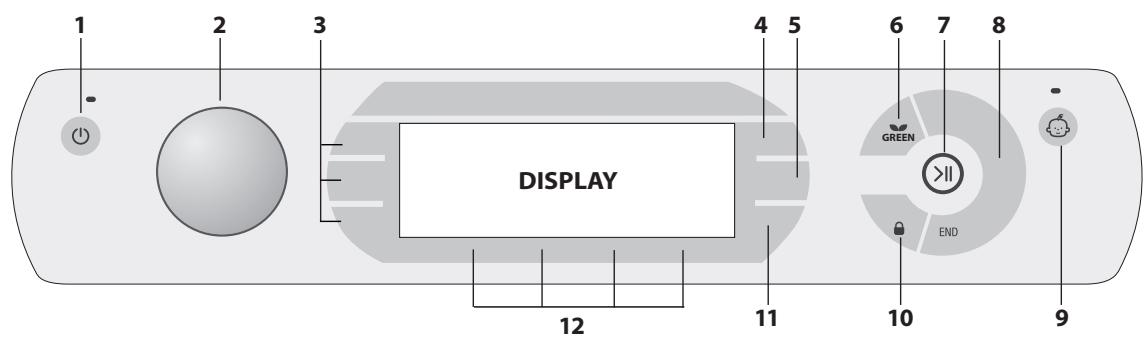 HOTPOINT AQ114D497SDEUNREC - TOUCH CONTROL PANEL - 1