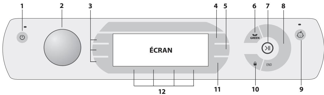 HOTPOINT AQ114D497SDEUNREC - TABLEAU DE BORD "TOUCH CONTROL" - 1