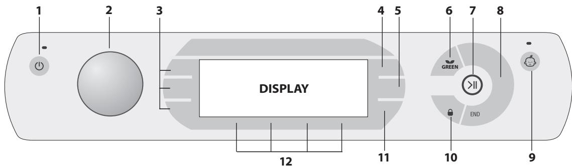 HOTPOINT AQ114D497SDEUNREC - Prima di utilizzare l'apparecchio, leggere attendamente le istruzioni relative alla sicurezza. - 2