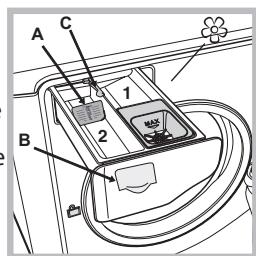 HOTPOINT AQ114D497SDEUNREC - TABLEAU DE BORD "TOUCH CONTROL" - 1