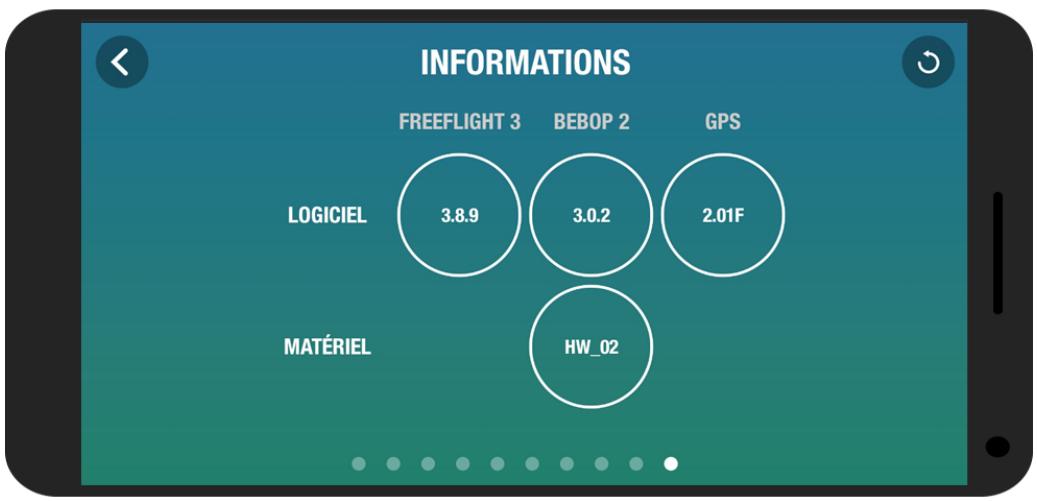 PARROT BEBOP PACK FPV WH - Informations moteurs - 1