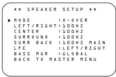 HARMAN KARDON AVR 335 - Notas : - 2