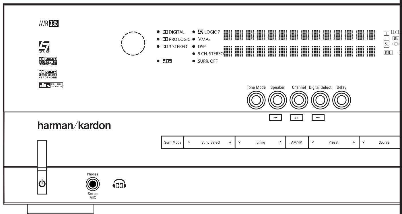 HARMAN KARDON AVR 335 - MODE D'EMPLOI - 1
