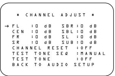 HARMAN KARDON AVR 335 - Réglage du niveau de sortie - 1