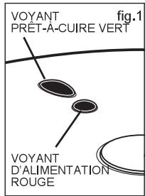 KITCHENCOOK HPP120cobDic - REMARQUE: Le multicuiseur doit d'abord être préchauffé avant d'être utilisé. Pendant le préchauffage, vous pouvez préparer vos ingrédents et votre pât à pizza. - 1