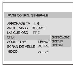 SCOTT TVD-21XFC - ECONOMISEUR D'ECRAN - 3