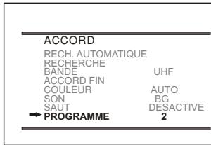 SCOTT TVD-21XFC - Recherche manuelle - 2