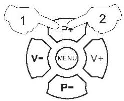 SCOTT TVD-21XFC - RECHERCHE manuelle précise - 1