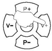 SCOTT TVD-21XFC - Visionner un programme TV - 3