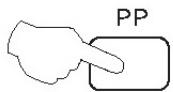 SCOTT TVD-21XFC - Modes de contrôle de l'image - 1