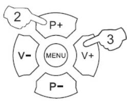 SCOTT TVD-21XFC - Configuration TV - 4