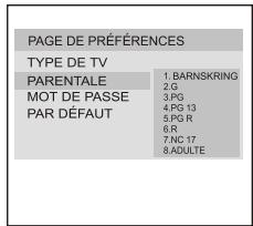 SCOTT TVD-21XFC - Modification du mot de passer - 2