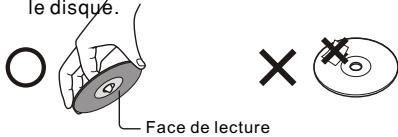 SCOTT TVD-21XFC - MANIPULATION DES DISQUES - 1