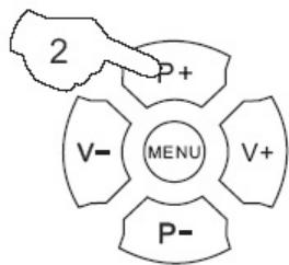 SCOTT TVD-21XFC - Mise sous/hors tension de la TV - 1