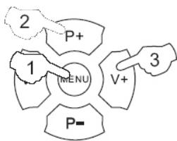 SCOTT TVD-21XFC - Configuration TV - 1